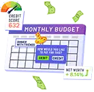Budgeting Game