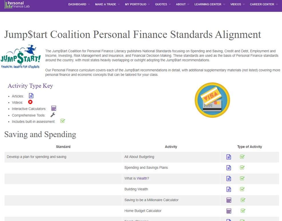 Jumpstart personal finance