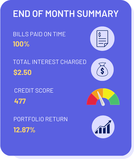 End of Month Summary