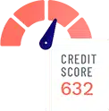 Managing your credit score